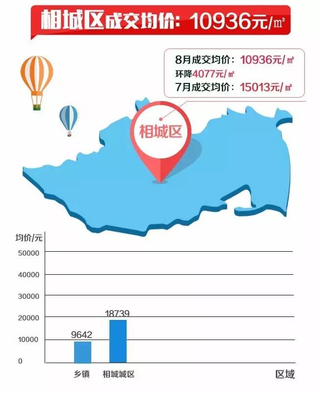 2020相城区GDP_再见2020你好2021图片(2)