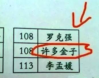 最搞笑的名字_中国搞笑名字 最搞笑的名字