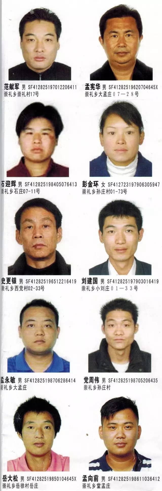 公安机关公布113名电信诈骗通缉犯完整名单,见到请报警