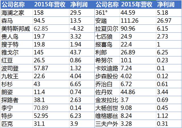 2060年中国人口预测_中非合作论坛,文化领域从交流互鉴到产业合作(3)