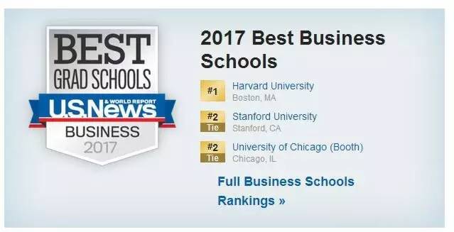 2017年U.S.News美国大学商学院排名(含学费、