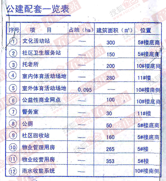 各省面积及人口一览表_湖南省19个县级市GDP,常住人口,面积一览表