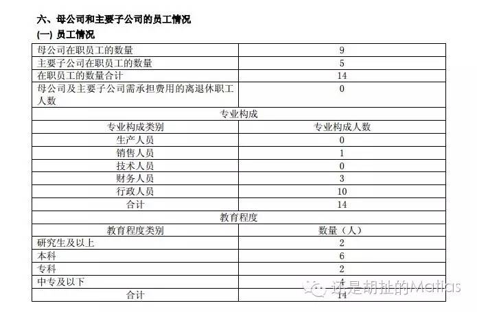 判断一个上市公司是否买壳的tips