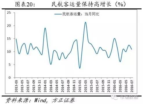 服务业gdp为什么占比比较低_体育特色小镇, 体育 旅游 产业发展新动力