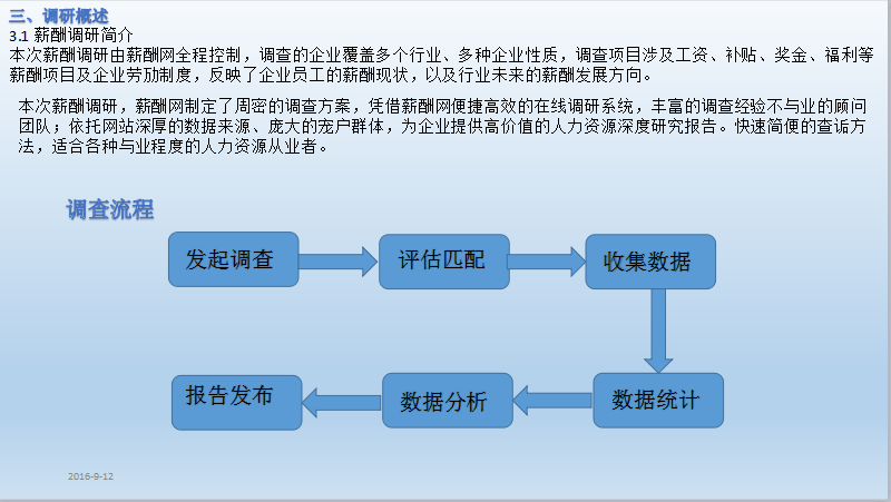 中国社会9大阶层划分_中国收入阶层划分(3)