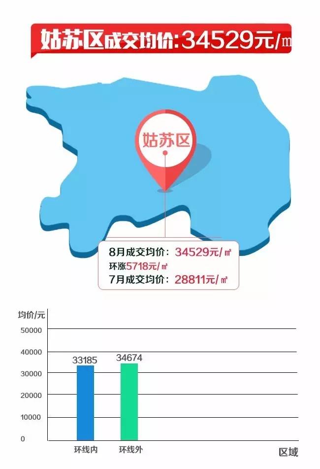 2020相城区GDP_再见2020你好2021图片(2)