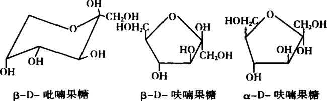 为什么冰水果的味道更甜?