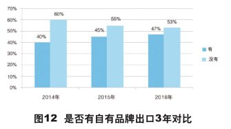 新疆汉族人口占比为37.52%