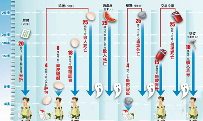 福州老年人口_一日谈 白卷考生再高考,也是对教育的反思(3)