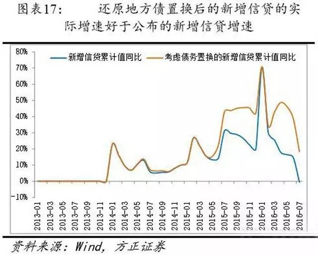 服务业gdp为什么占比比较低_体育特色小镇, 体育 旅游 产业发展新动力(3)