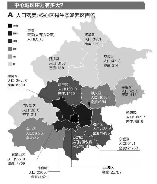 疏解北京人口_北京铁路十字疏解