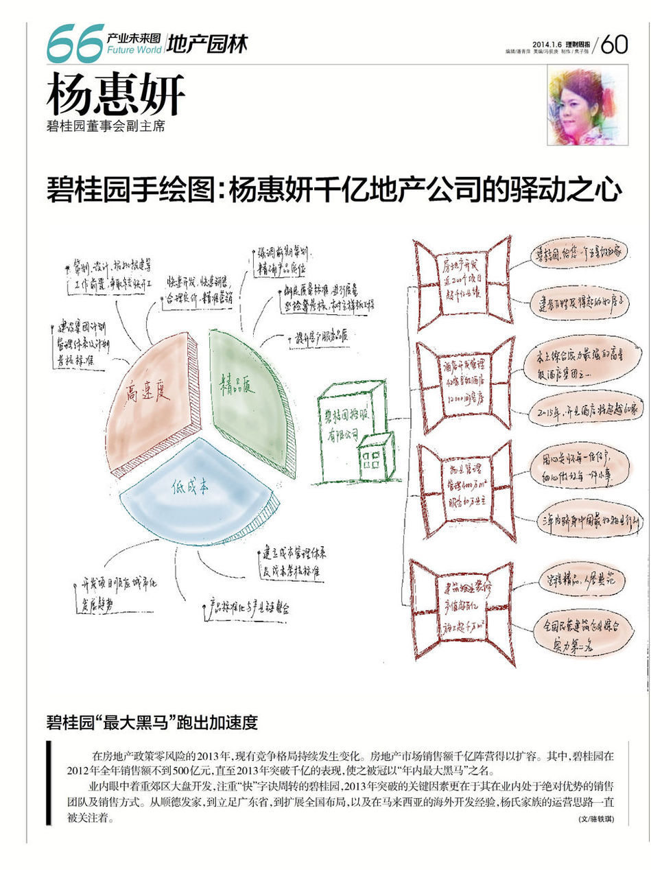 董事长邮箱_邮箱卡通图片(3)