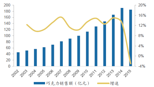 2020中国全世界人均g_2020中国人均gdp地图