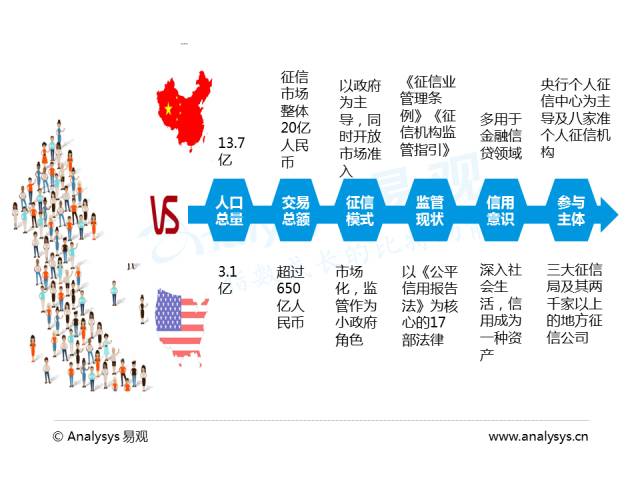 中国人口老龄化_中国人口20亿