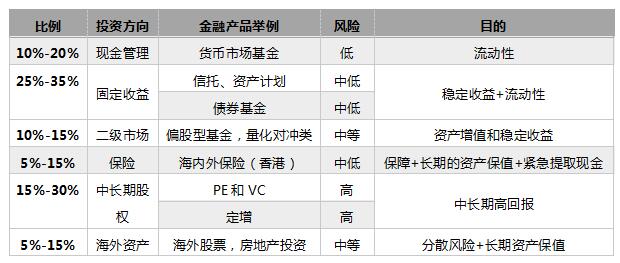 人口统计特征_马斯克与特斯拉成自动驾驶代名词,40 的人却为此愤怒(2)