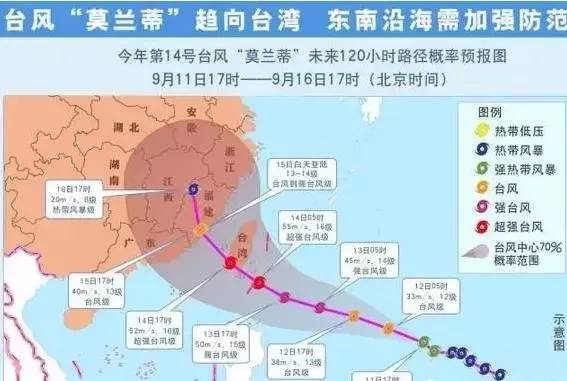 南昌总人口_最新 南昌各县区人口公布 南昌县第一 红谷滩区翻番至55万(3)