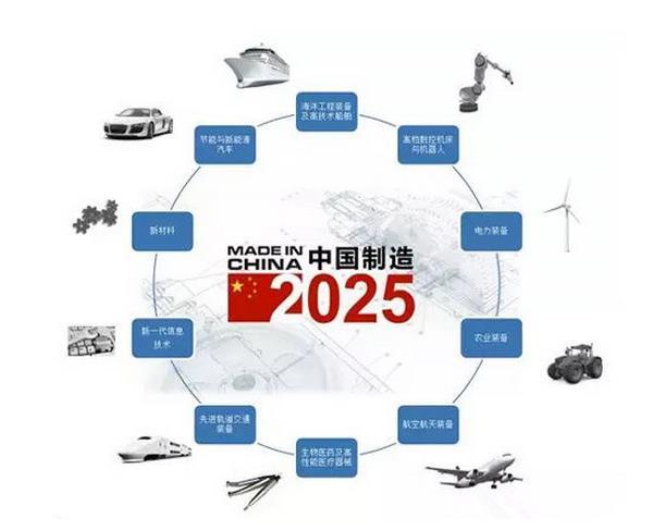 中国制造2025试点宁波智能经济塑造全新经济形状