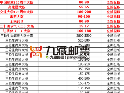 9月13日最新邮票回收价格参考表