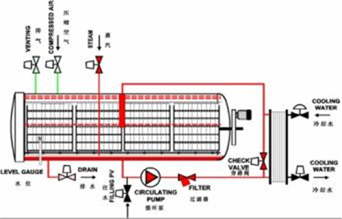 鱼筌的原理_模型图   建造过程   竹编艺术装置   向邵族长老学习制作鱼筌(放置于河流中捕鱼的(2)