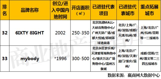 内衣店铺行动报告_光盘行动图片(2)