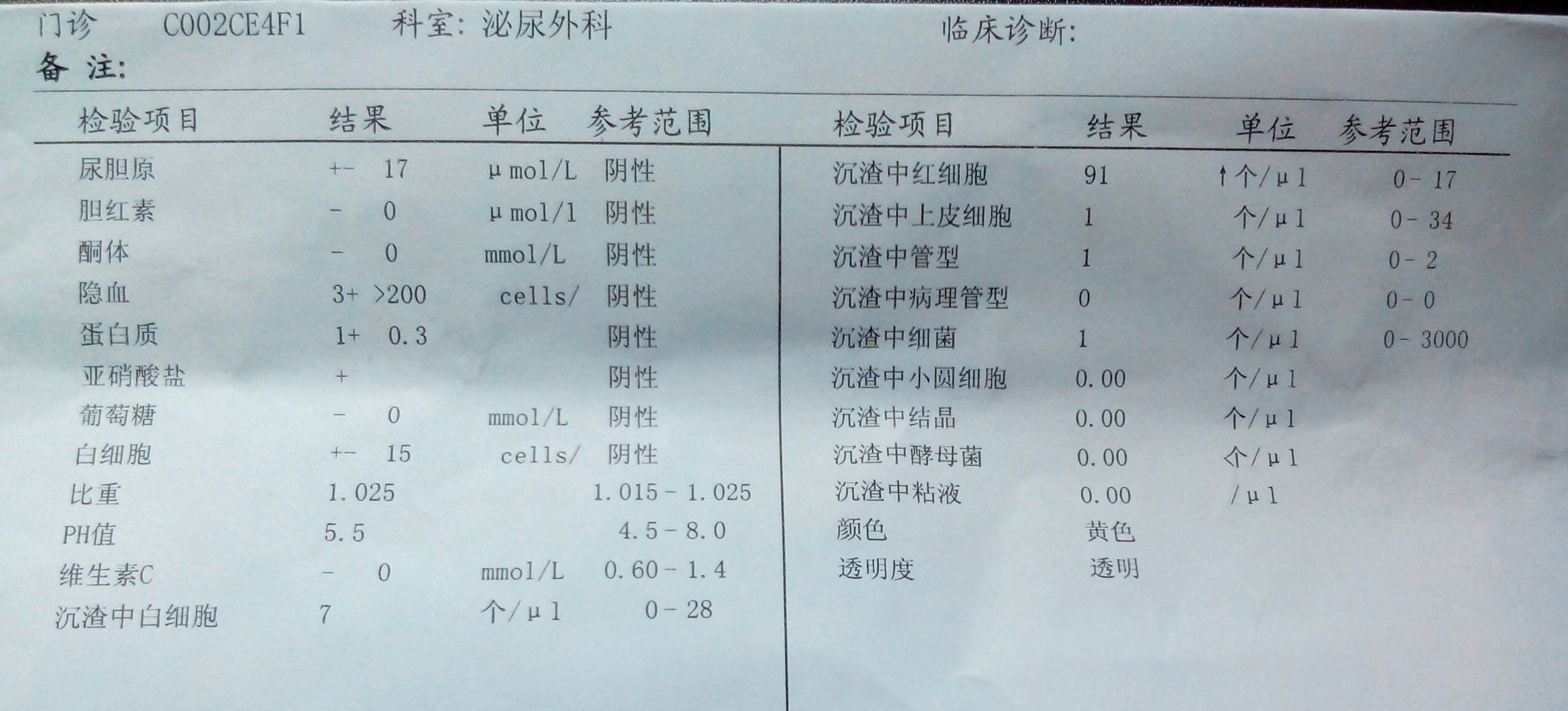 尿胆原( -) 正常人尿液中本身含有少量尿胆原,所以尿液才呈现淡黄色.