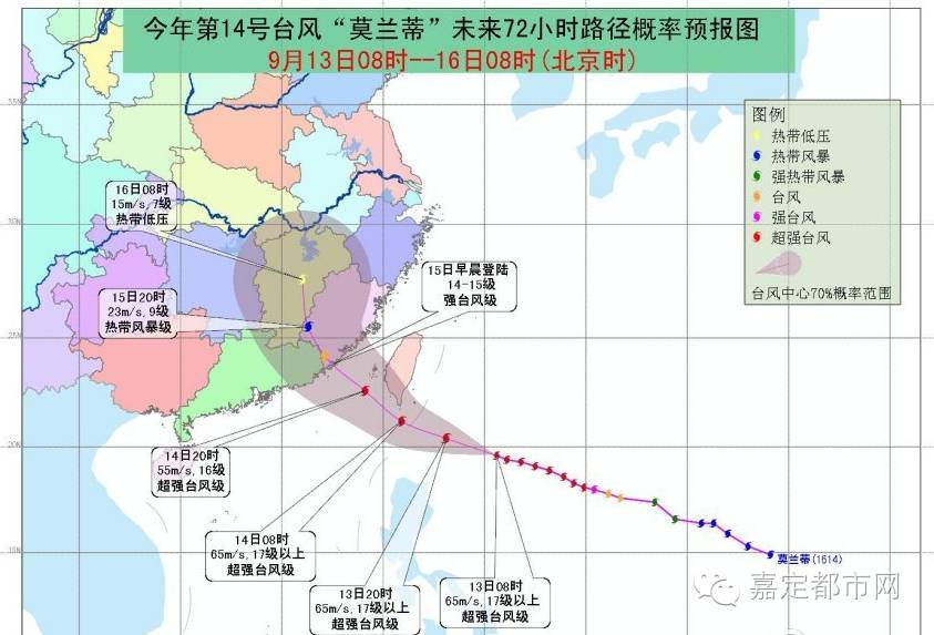 嘉定区人口_嘉定区从业人员现状及变化情况(2)