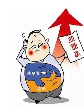 人口多带来的麻烦_骚操作太多 给人造成麻烦的生肖