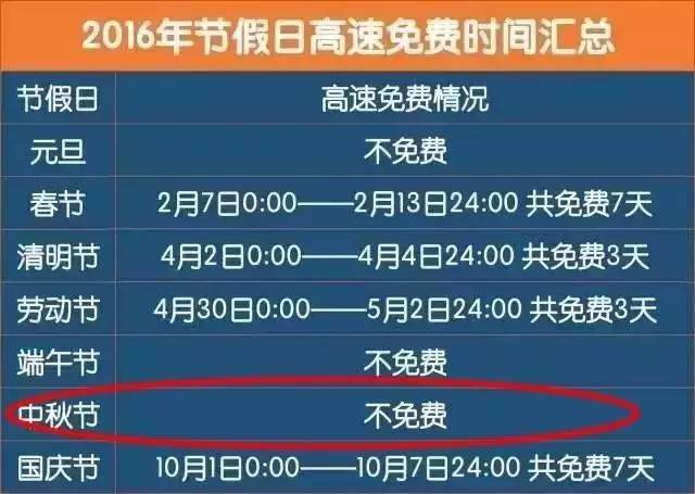 秦皇岛多少人口_秦皇岛各县区人口排名曝光 来看昌黎排第几(3)