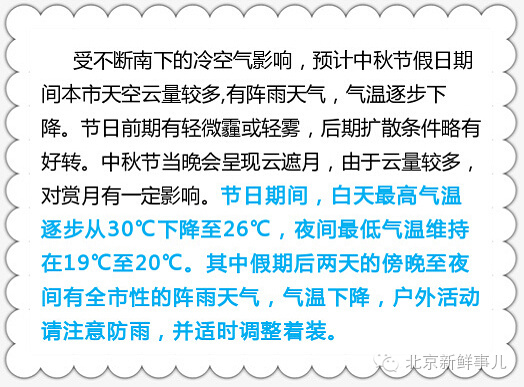 北京土著人口_外地人占领北京 北京土著仅剩4成,还买不起房(2)