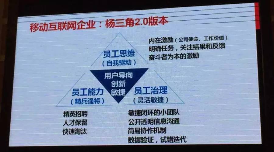 三 移动互联网企业:杨三角2.0版本