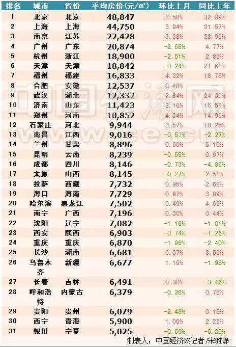 实有人口怎么登记_请您配合 枣庄开展城区实有人口 防疫情况调查登记(3)