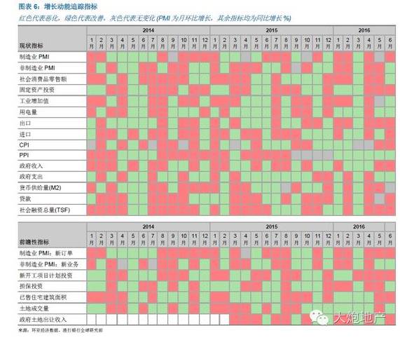 山西gdp下半年_30省份上半年GDP出炉 为何这16地实现经济正增长(3)