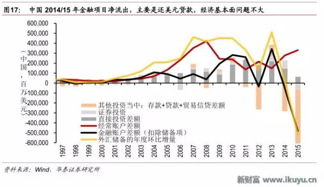 巴西gdp下滑_巴西gdp表格图片