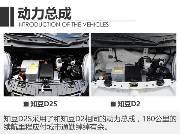 知豆d2s对比知豆d2 配置增加/售价提高