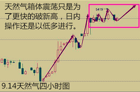 天然气标准的跨界线怎么搭_标准体重身高对照表(3)