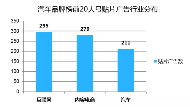 租房租金计算gdp吗_西安GDP达6257亿元 同比增长8.5(3)