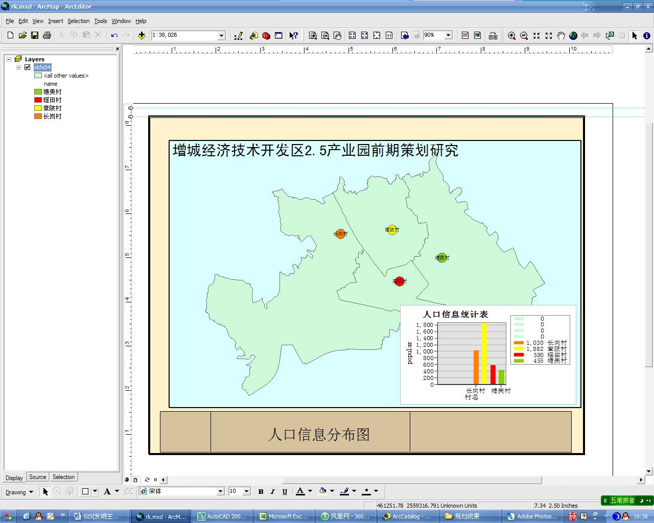 人口的预测和控制模型_呼叫中心人员异动测算模型在HR管理中的应用