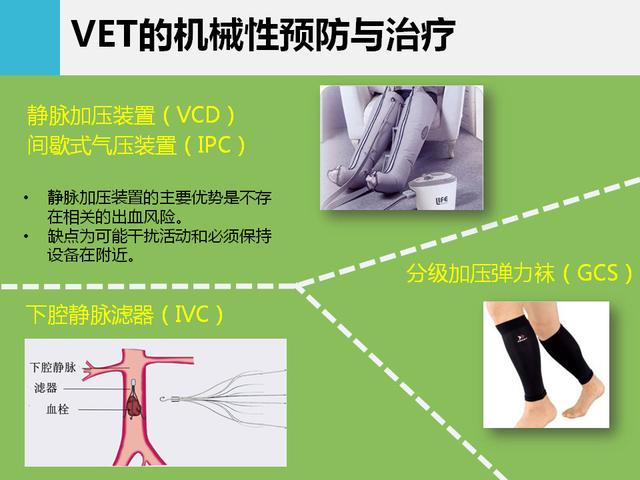 肿瘤患者vte的预防