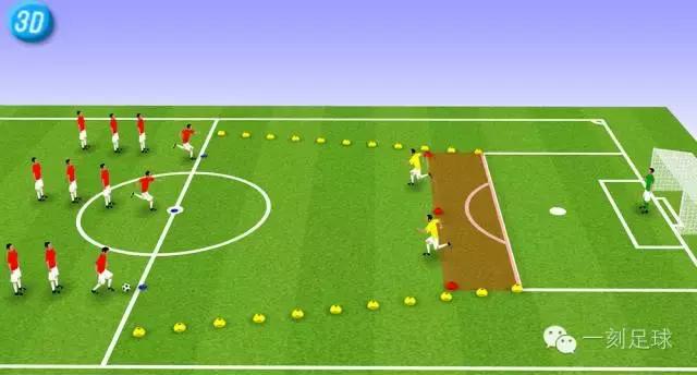一刻足球3D训练教案第44期--防守训练(1)