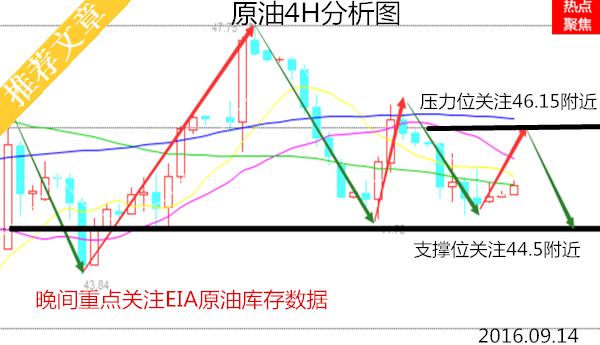 倪怎么读音