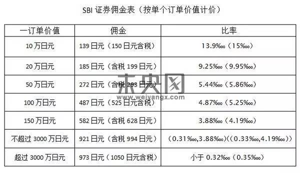 南昌25到35年龄段人口比例_南昌大学(2)