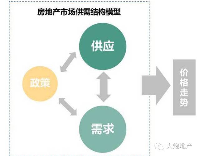 渝东南gdp_还有33天就2017了 重庆将发生你不知道的这16件大事