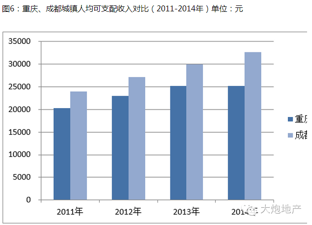 图解台湾虚假gdp的真相_台湾gdp全球排名(2)