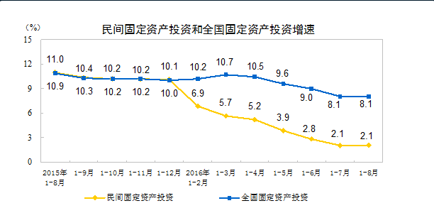 山东经济总量能破八万亿吗_山东曹县经济怎么样(2)