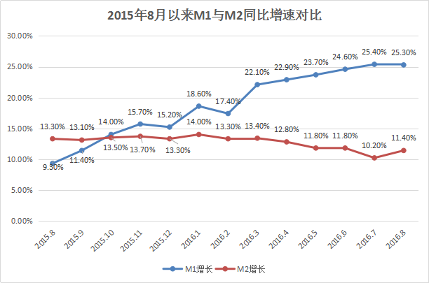 山东经济总量能破八万亿吗_山东曹县经济怎么样