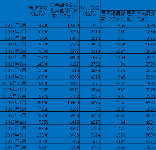 山东经济总量能破八万亿吗_山东曹县经济怎么样(3)