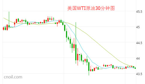 高盛预言gdp_最囧经济预言高盛等 榜上有名