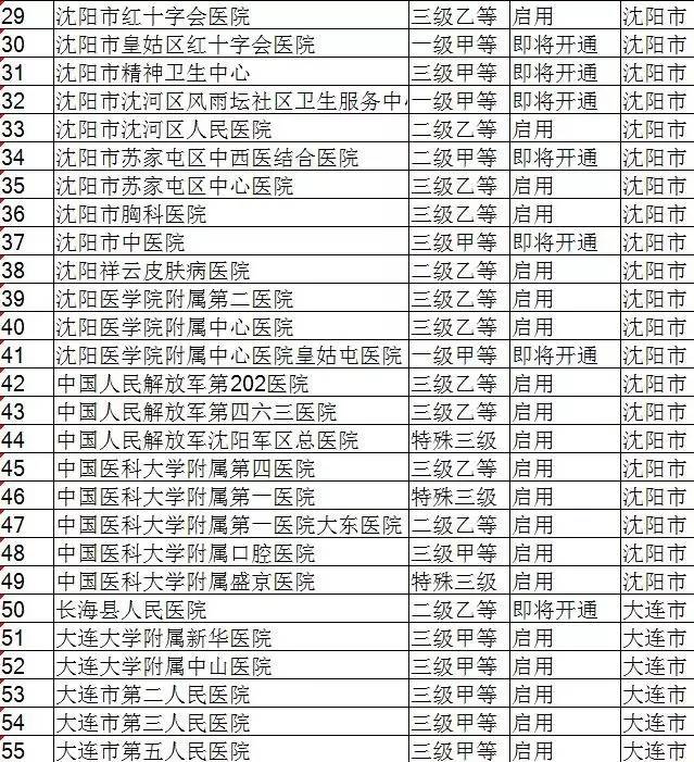 能实现国家与地区人口一样吗_梦想还能实现吗(2)