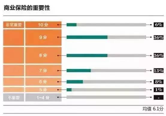 全国总人口数_第六次全国人口普查 全国现役军人共230万(3)