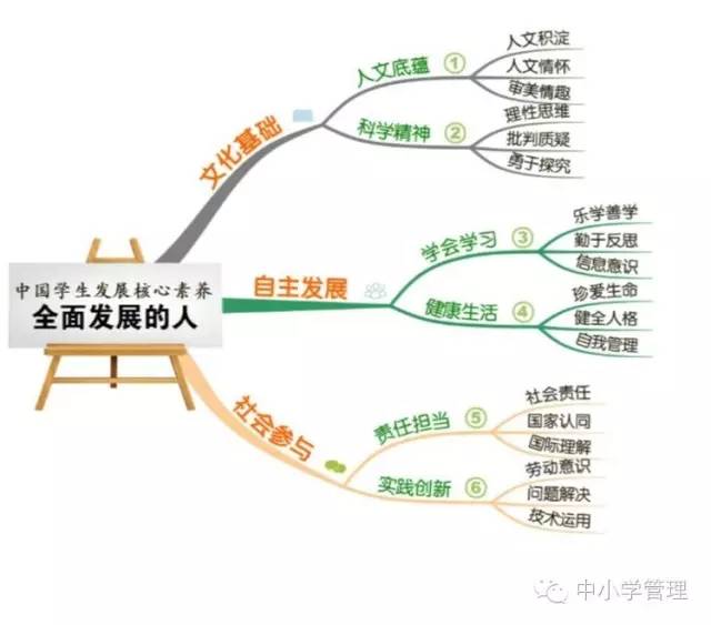 七年级地理上册海陆变迁教案_高中地理教案下载_地理教案